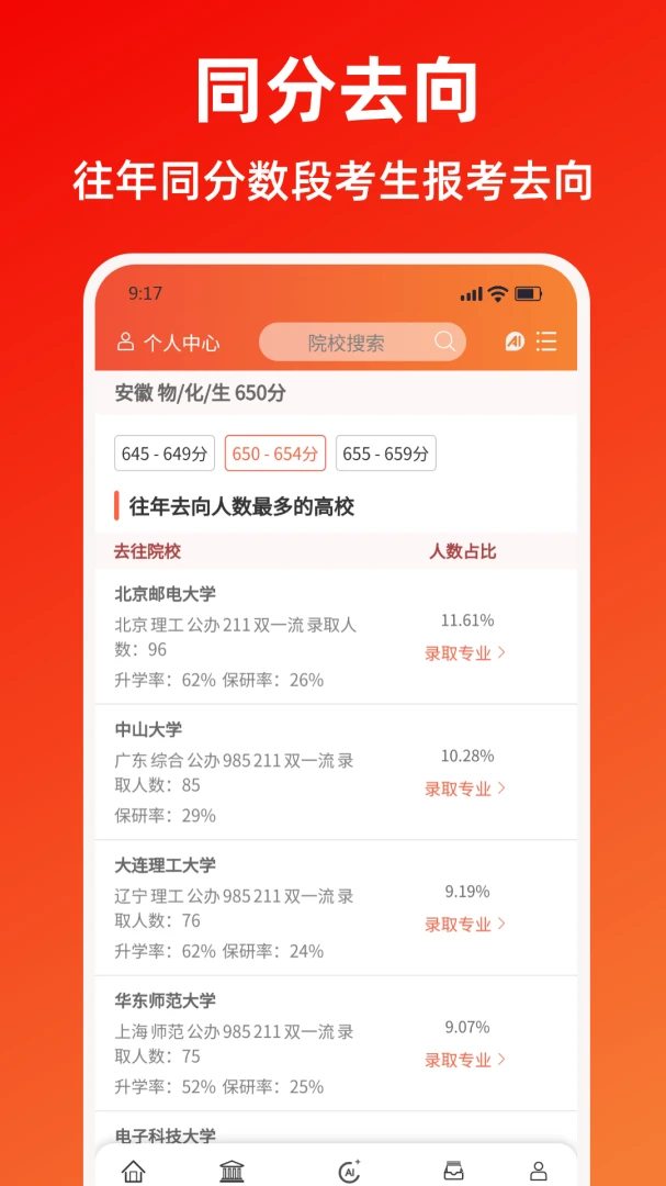 快志愿数据查询