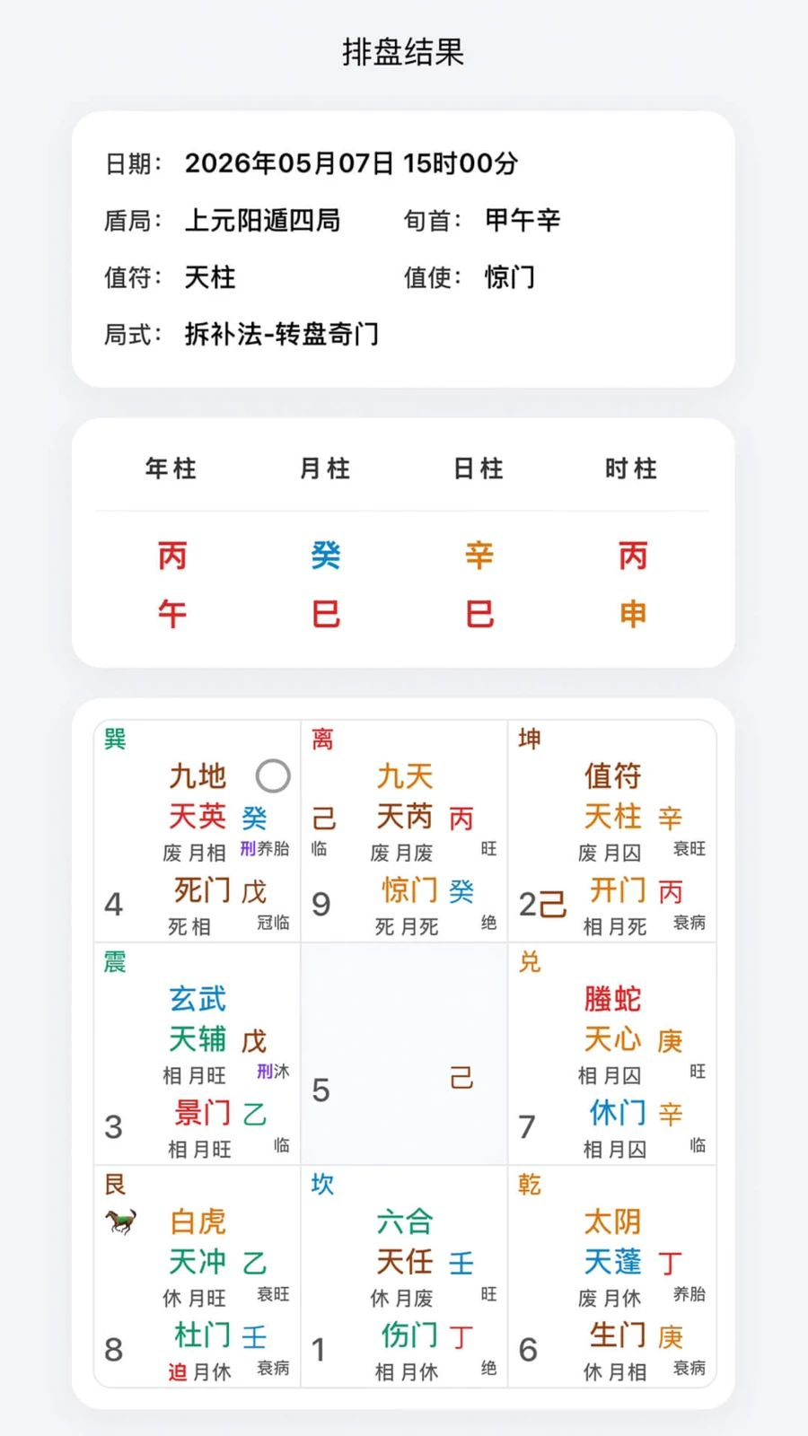 宗原殊院八字排盘