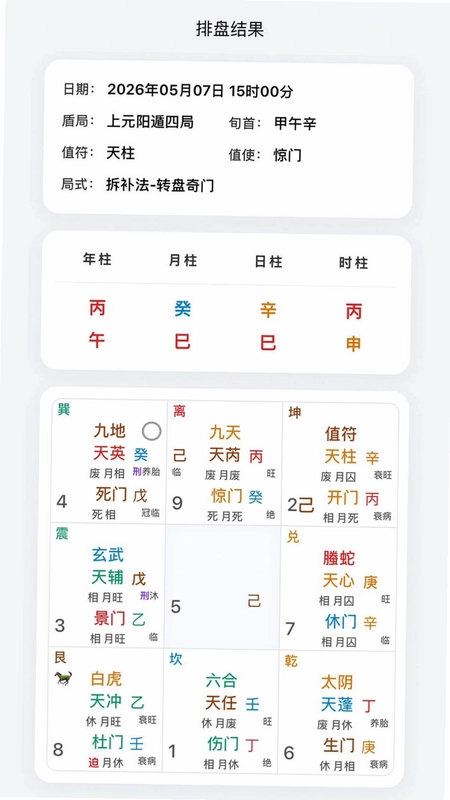 宗原殊院排盘软件预览图