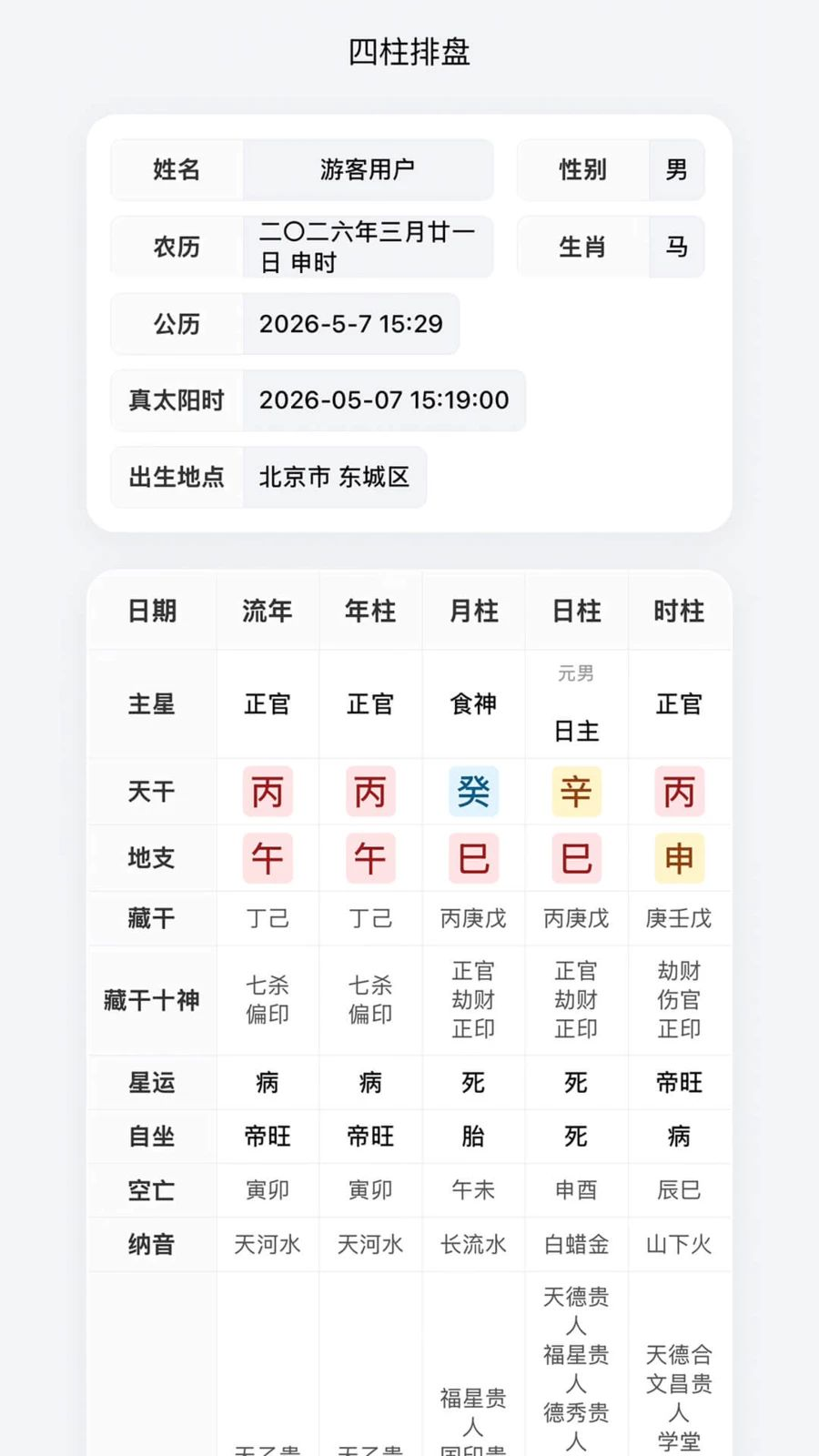 宗原殊院梅花易数