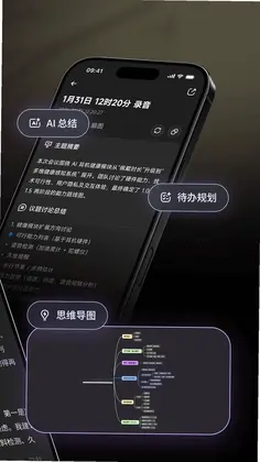 ����AI����Ԥ��ͼ