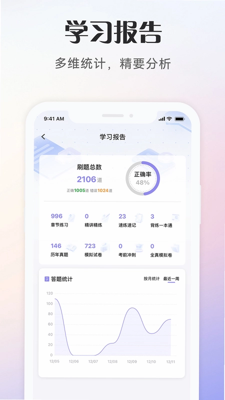 社会工作者考试官方版预览图