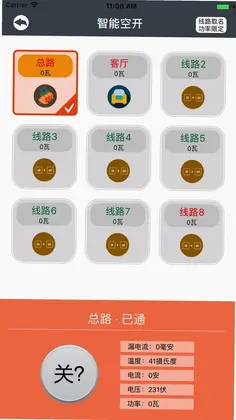 ���ٵ粩ʿԤ��ͼ
