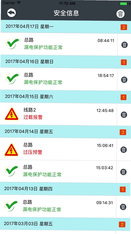 ���ٵ粩ʿԤ��ͼ