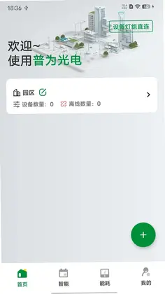 PVSmart��Ϊ�����������Ԥ��ͼ