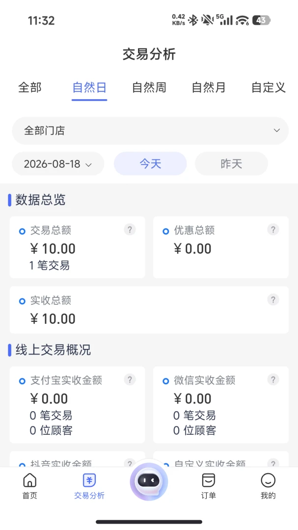 ��Ӫ�ɻ�Ա��������