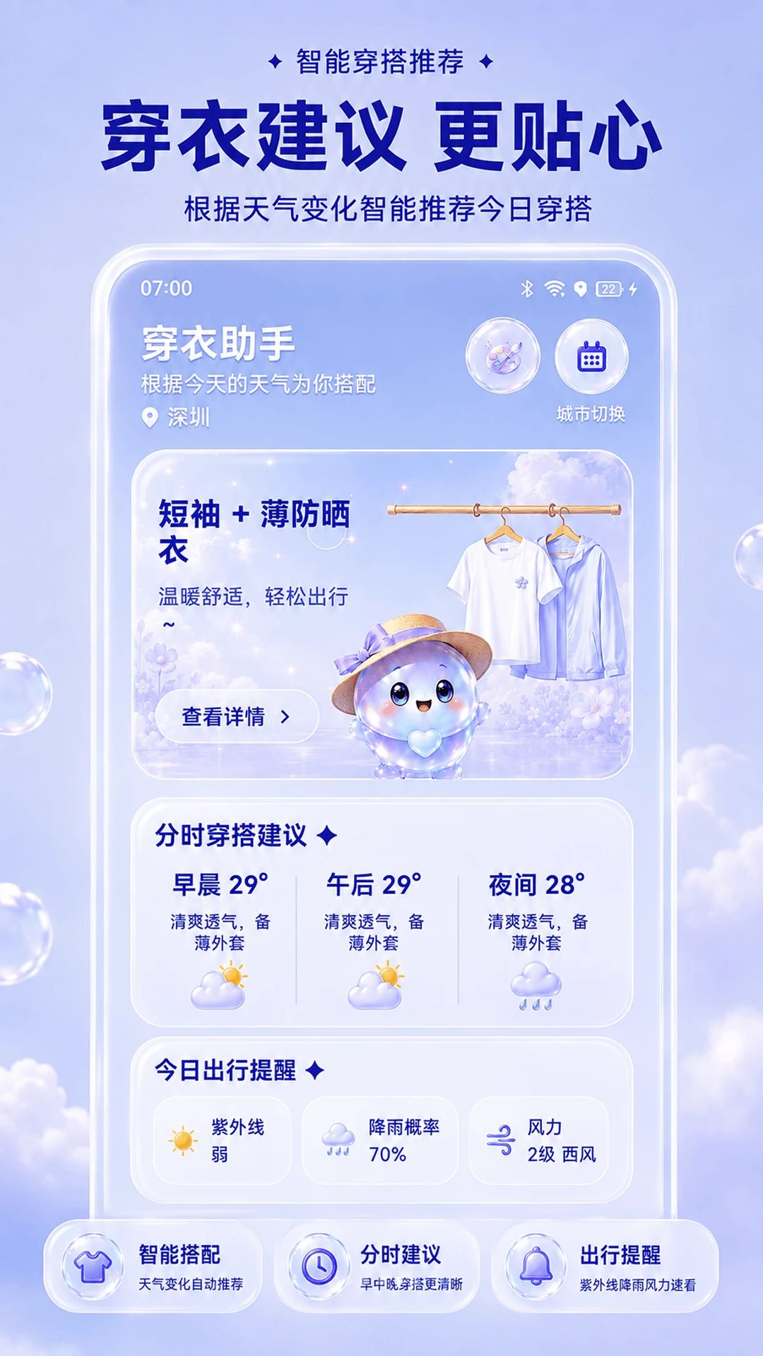晚霞预测功能