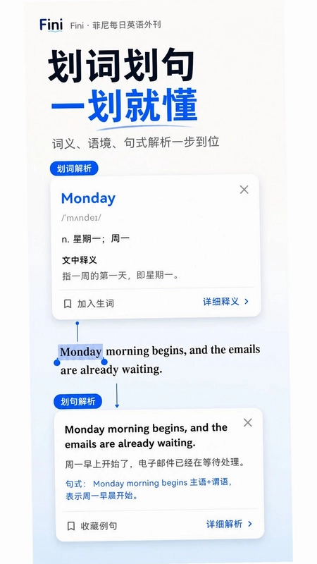 ����ÿ��Ӣ���⿯Ԥ��ͼ