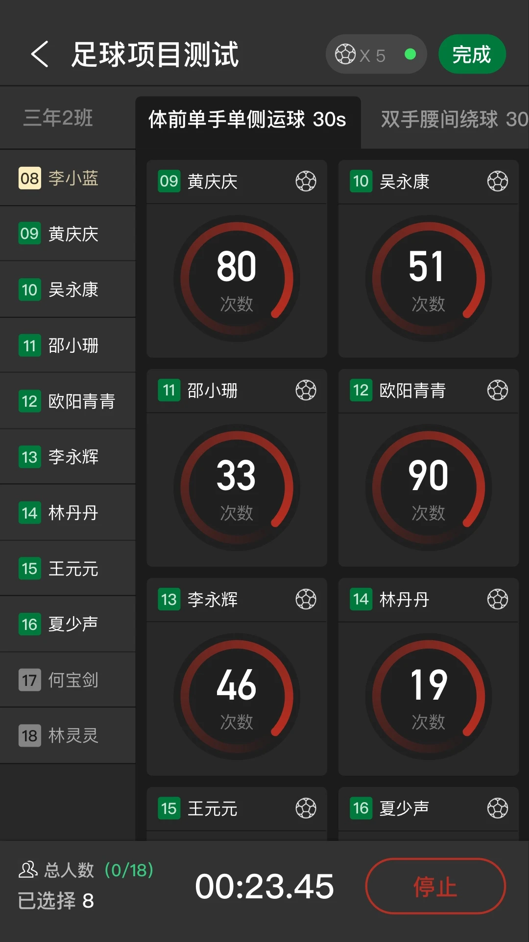 数据分析报告