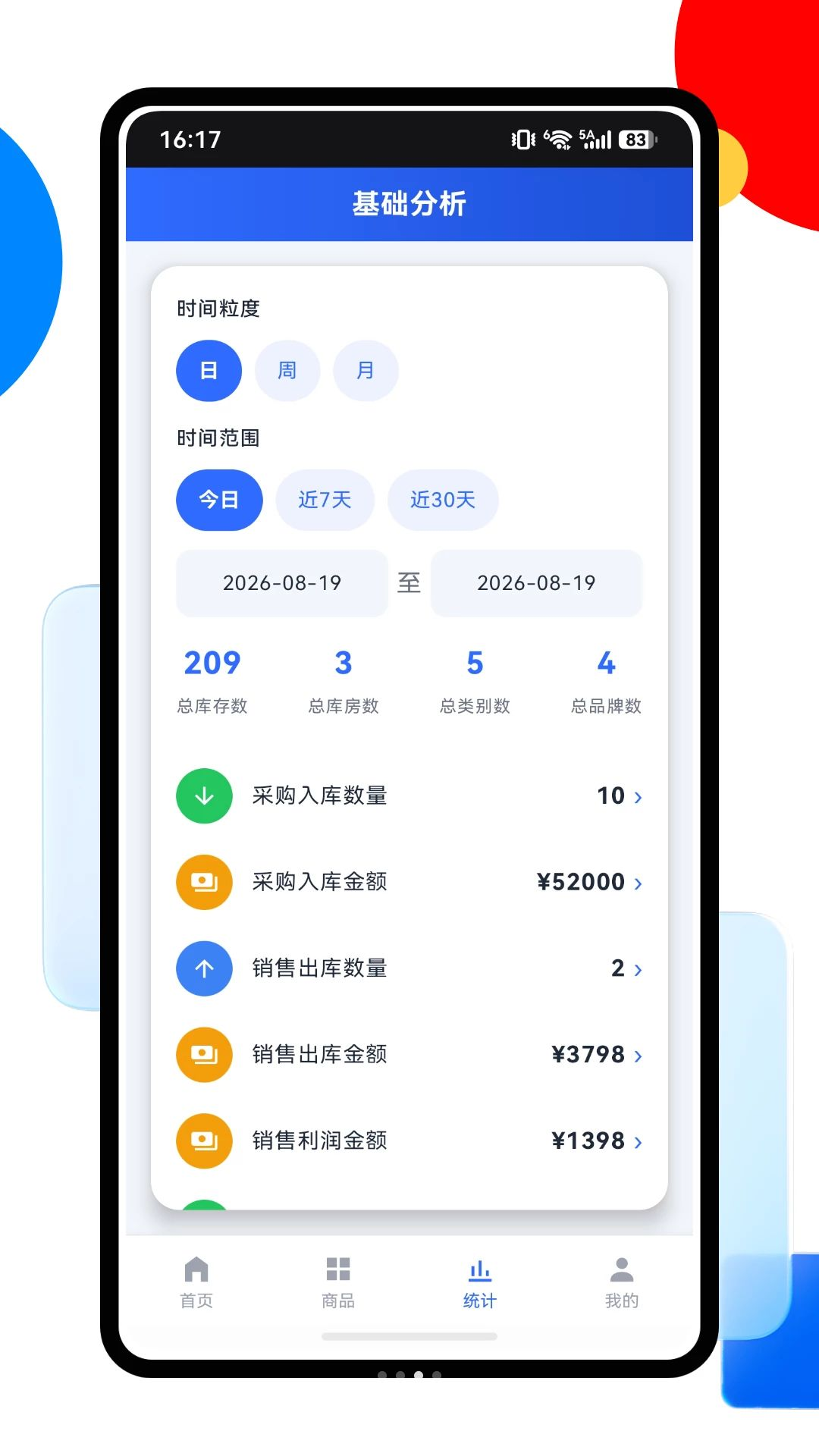 经营统计视图