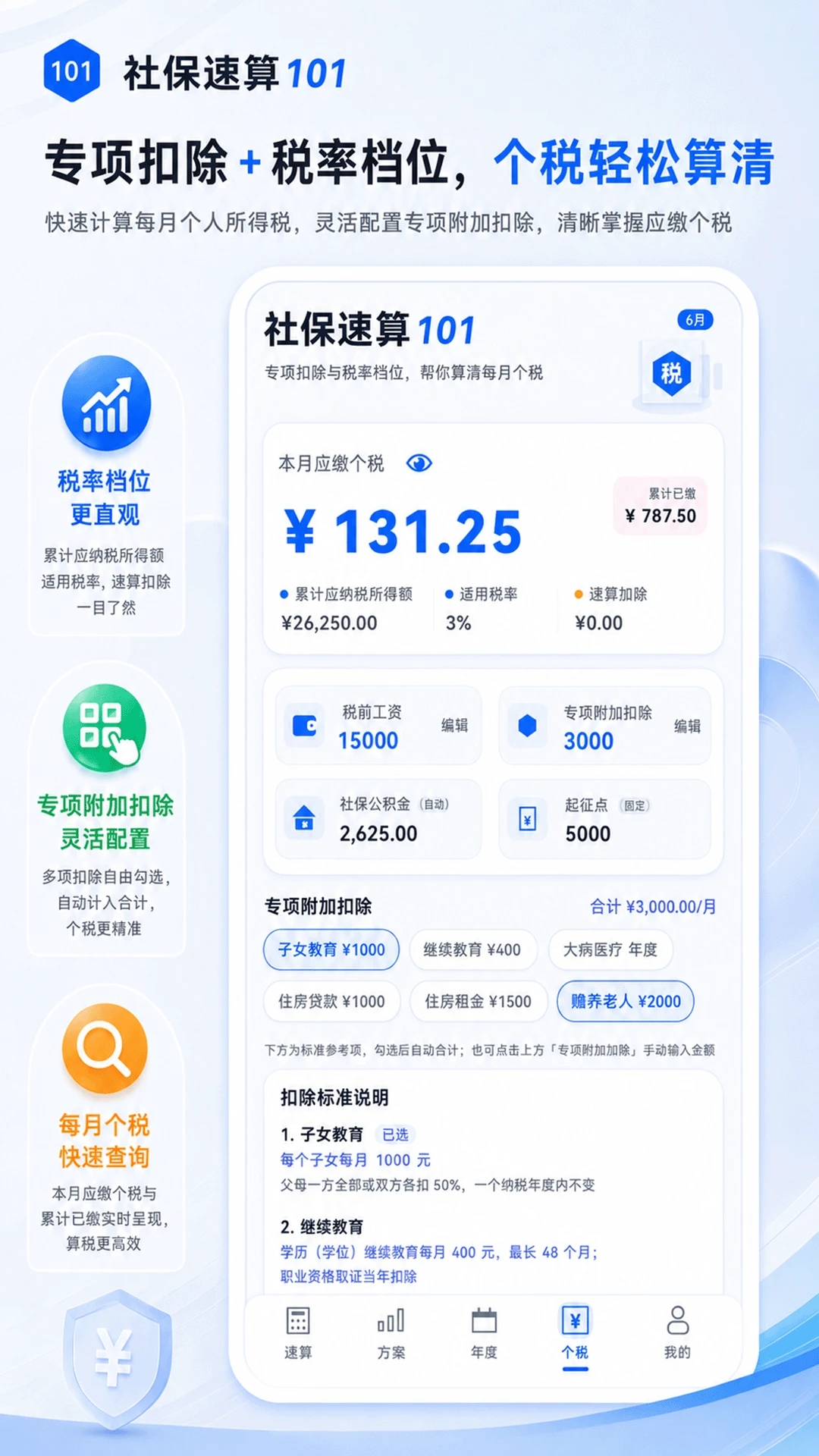�籣����101н���Ż�