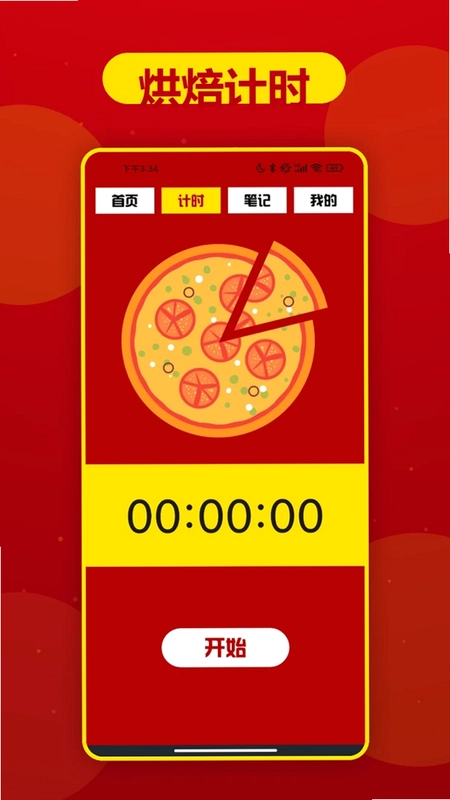 飘香美食坊预览图