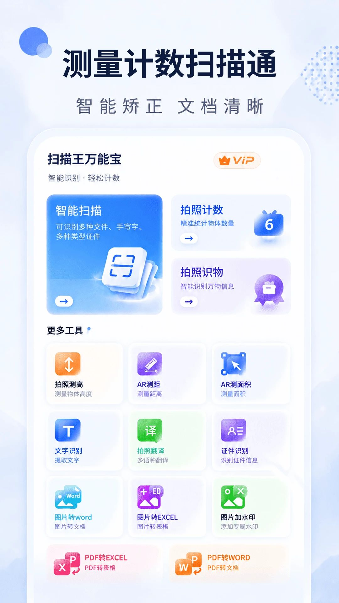 测量计数扫描通预览图