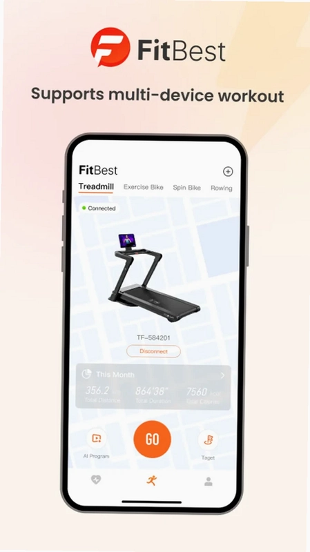 FitBestԤ��ͼ