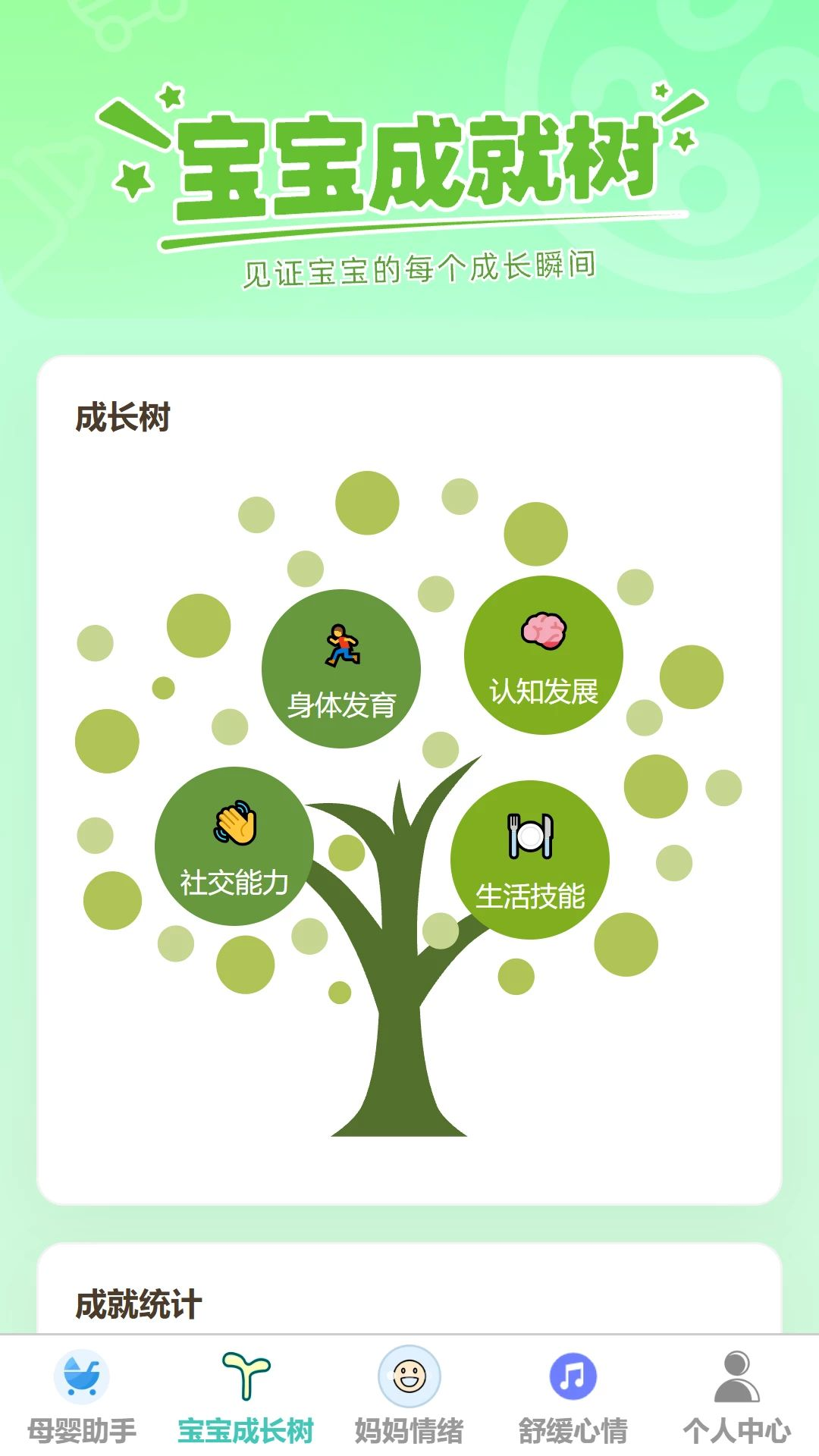 好运童行孕期管理
