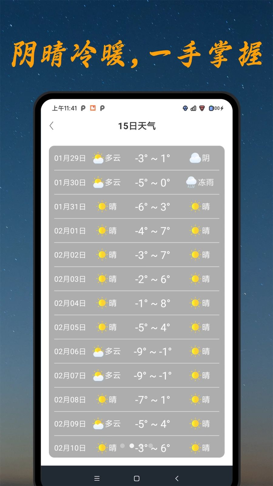 今日天气专家预报功能