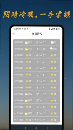 今日天气专家预览图
