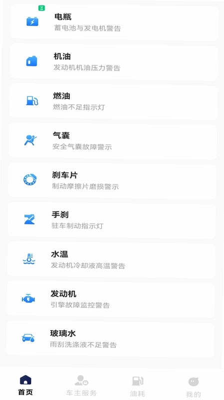 顺风拼车出行车主预览图