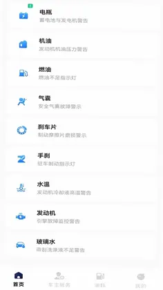 顺风拼车出行车主预览图