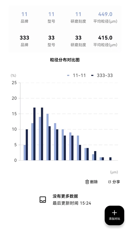 Particle Go预览图