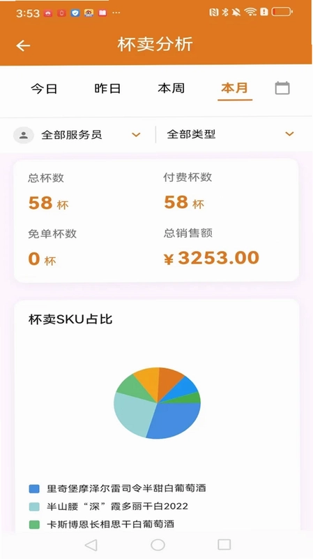 SIP运管预览图