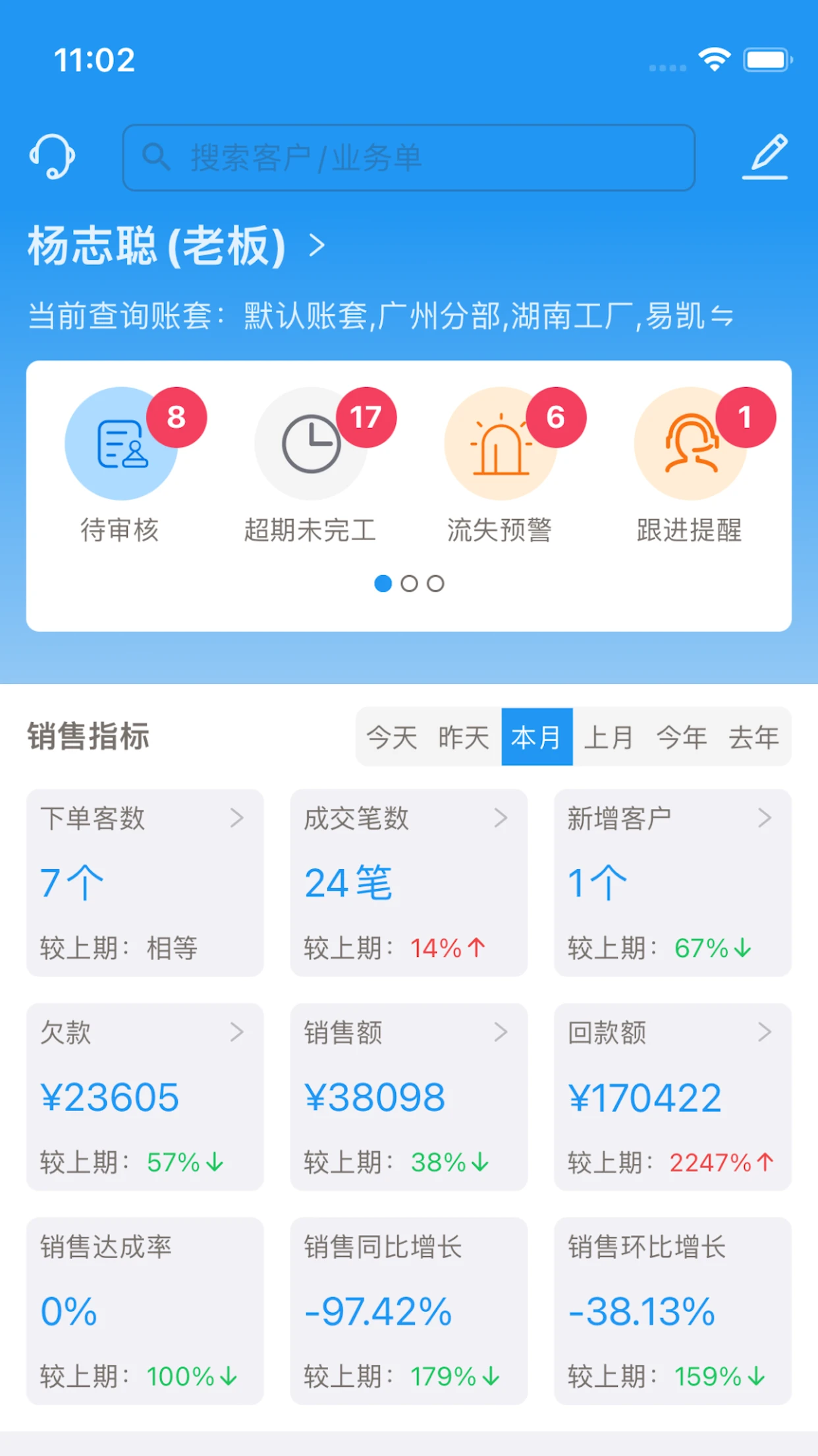 标广易界面预览