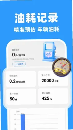 顺风车车主预览图