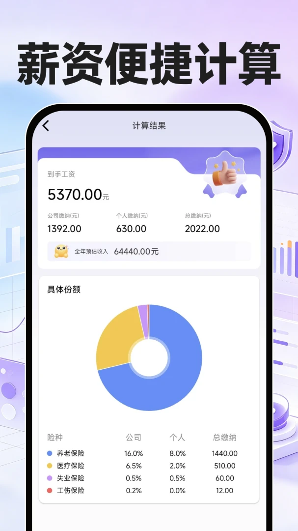 个人社保计算帮手使用场景