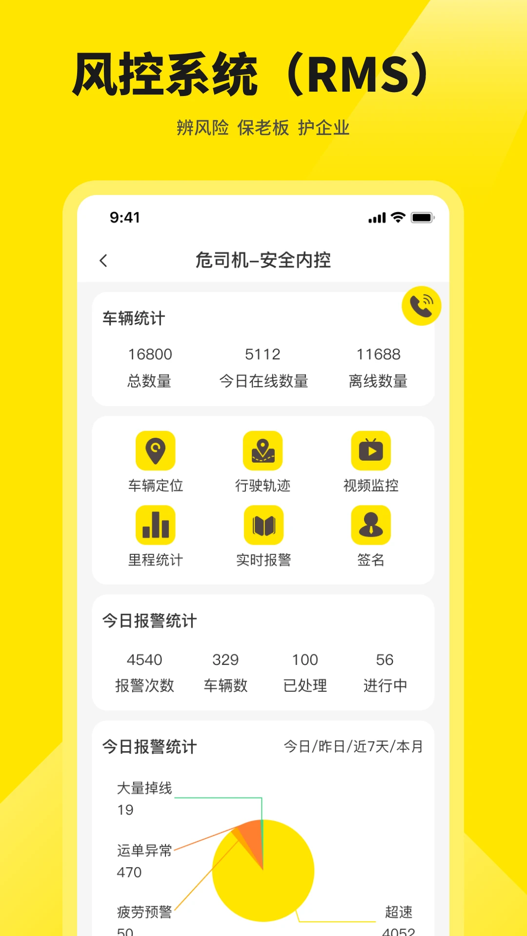 危司机数字化经营功能