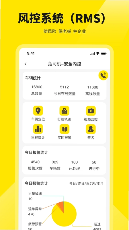 危司机预览图