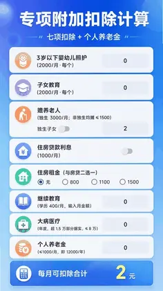 个税工资计算预览图