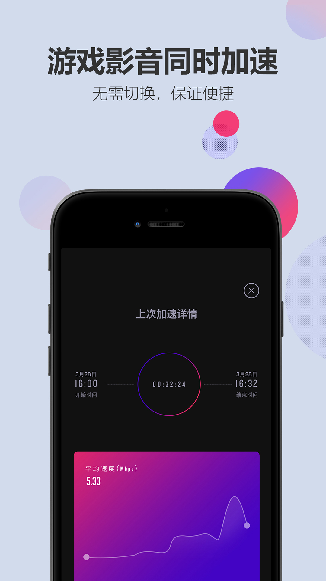 LinkCN音乐加速
