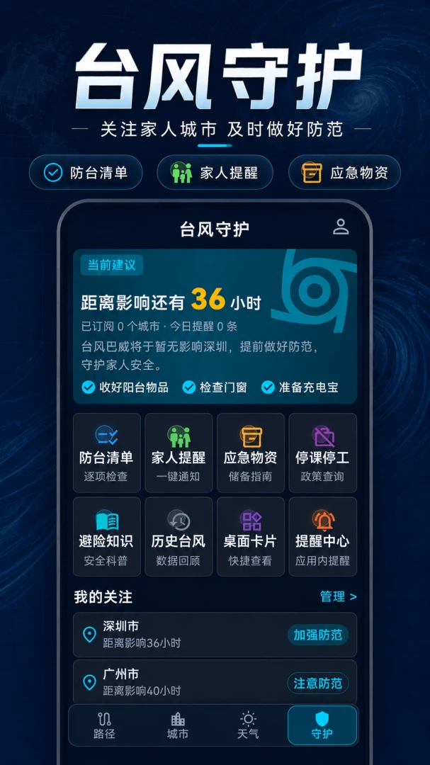 ̨��·��FY������ͼ�ػ�����