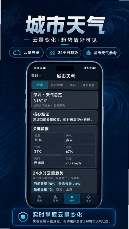 台风路径FY卫星云图预览图