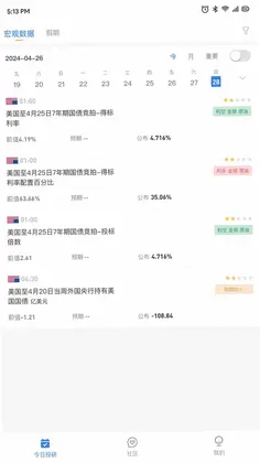 今日投研预览图