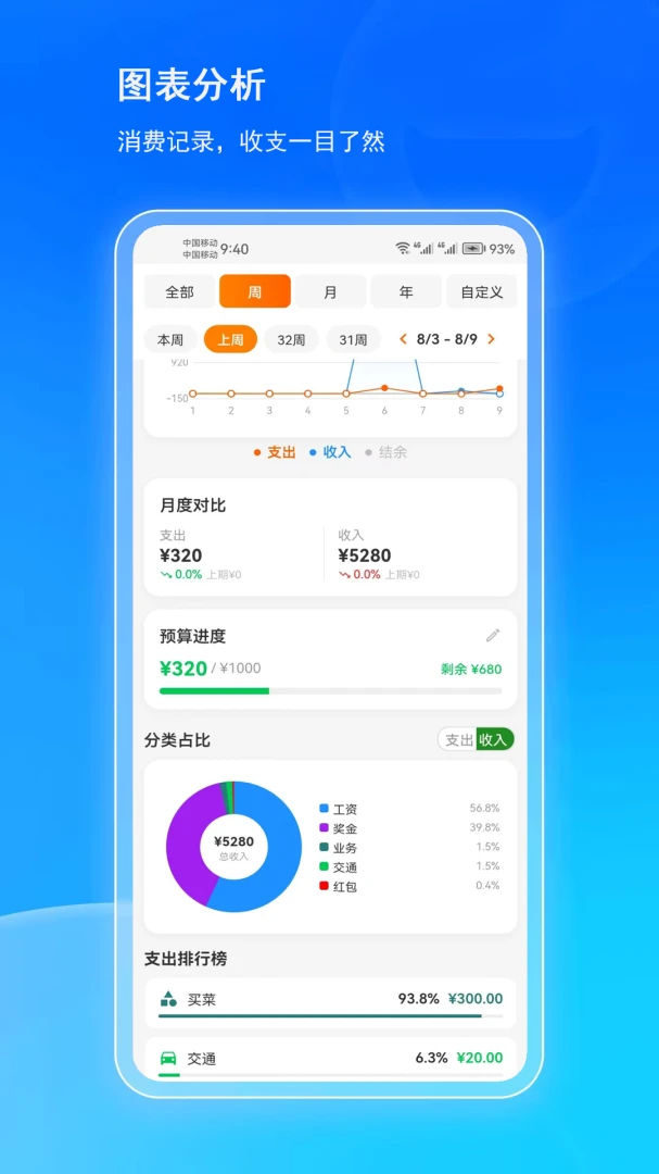 有多嗨实用工具展示