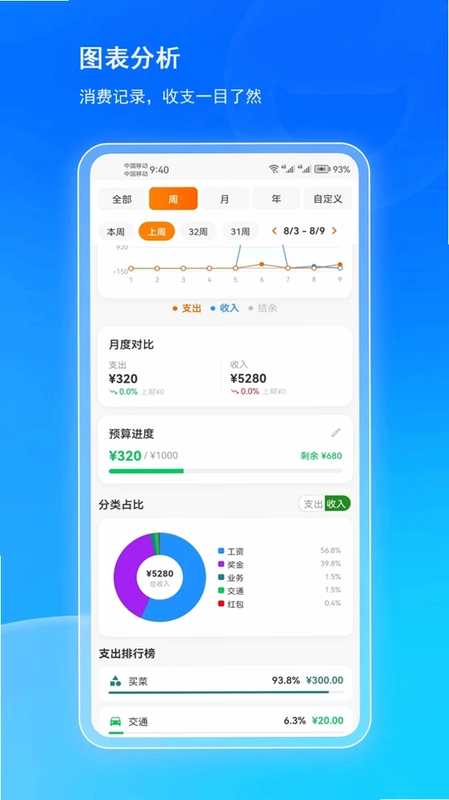 有多嗨预览图