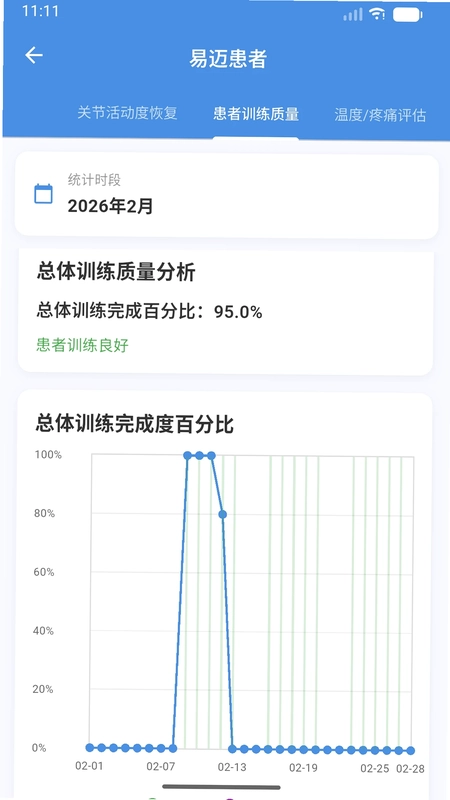 易迈云医端预览图