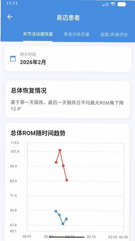 易迈云医端预览图