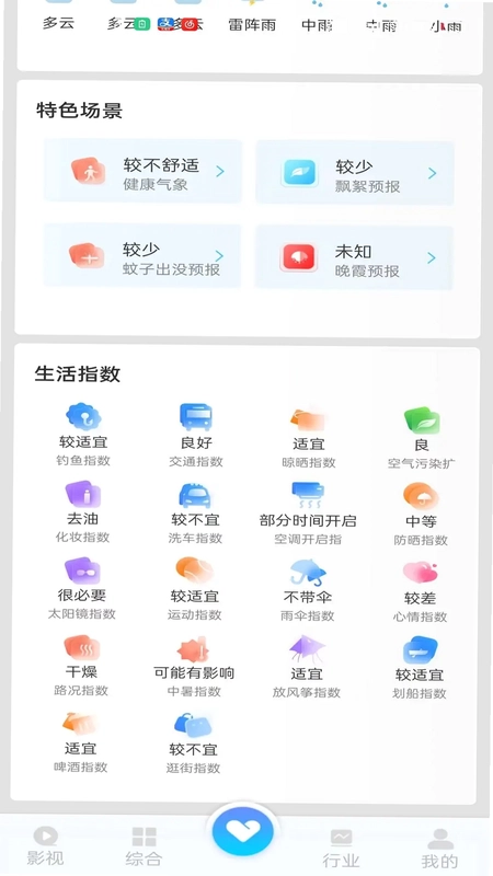 江苏天气预览图