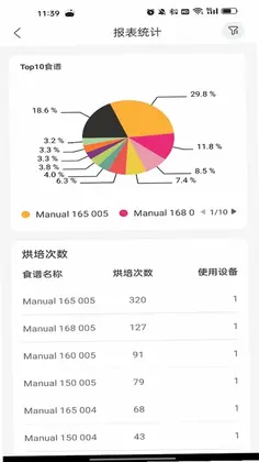 高比智能烤箱预览图