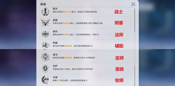 崩坏星穹铁道越南服 崩坏星穹铁道越南服