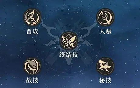 崩坏星穹铁道越南服 崩坏星穹铁道越南服