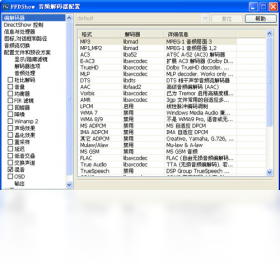 FFDShow Decoder使用