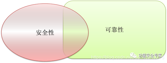 瓜积软件安全性和真实评价