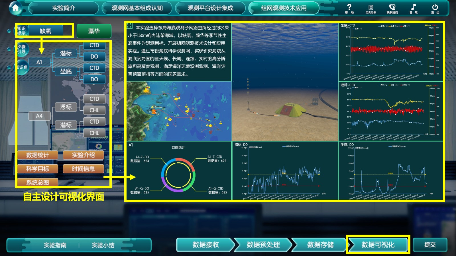 瓜积平台界面和功能实测