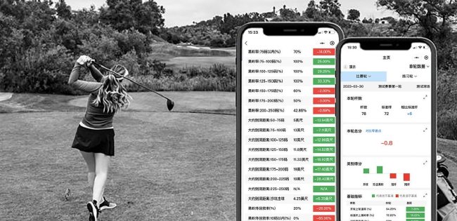 NEXQUB Golf 实际击球画面与软件界面展示