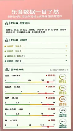 乐食预览图