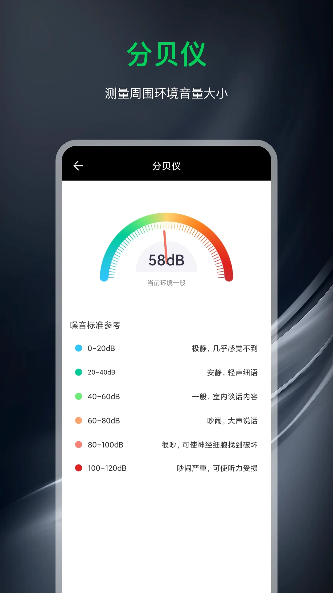 指南针经纬度校准界面