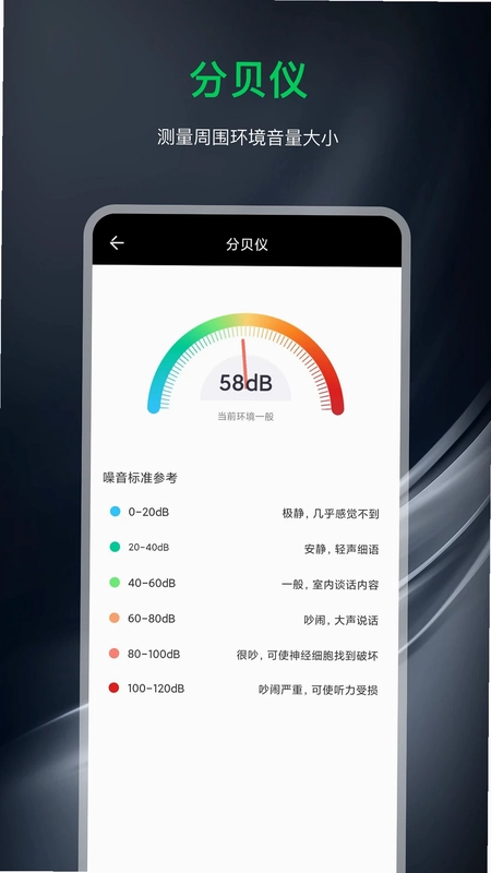 指南针经纬度预览图